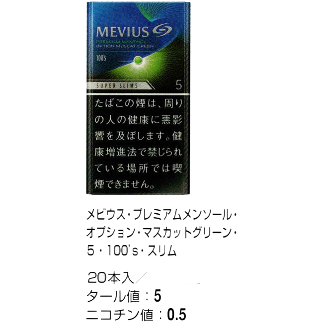 メビウス プレミアムメンソール オプション マスカット５ １００ｓスリム